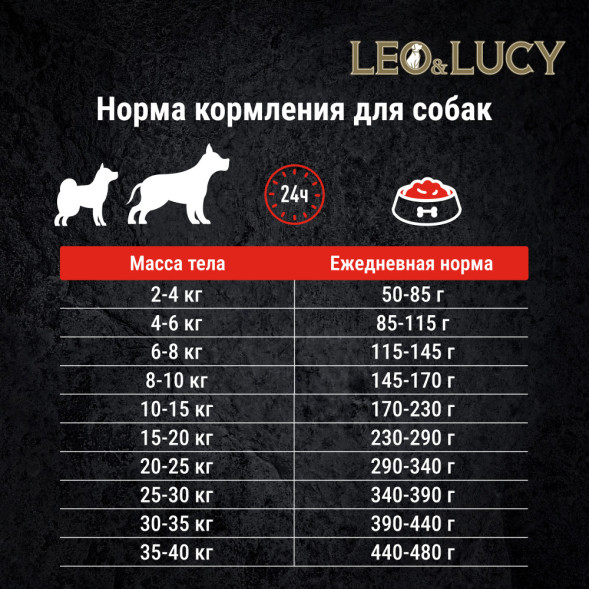 LEO&amp;amp;LUCY сухой холистик корм для взрослых собак всех пород с ягненком и яблоком - 4,5 кг