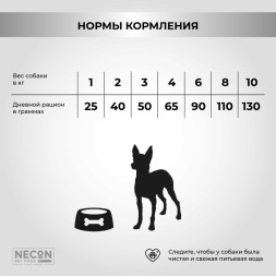 Necon Natural Wellness Adult Mini Turkey &amp;amp; Rice сухой корм для взрослых собак мелких пород с индейкой и рисом - 2 кг