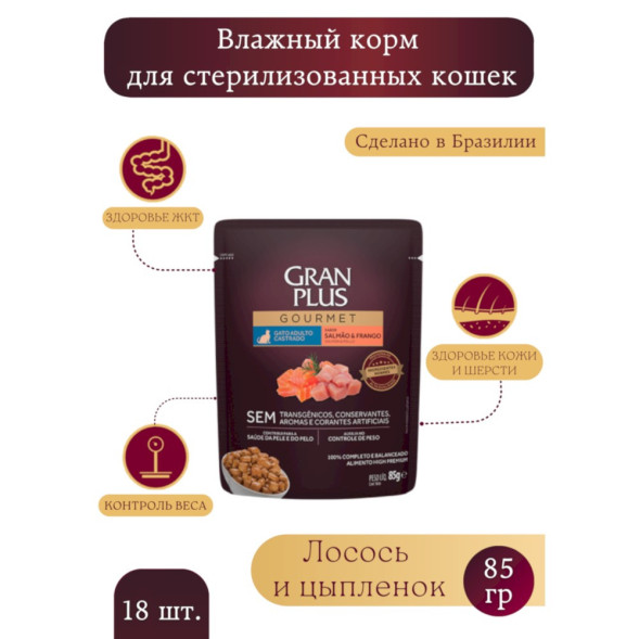 Granplus Gourmet Cat Sterilised паучи для взрослых стерилизованных и кастрированных котов и кошек лосось и цыпленок - 85 г x 18 шт