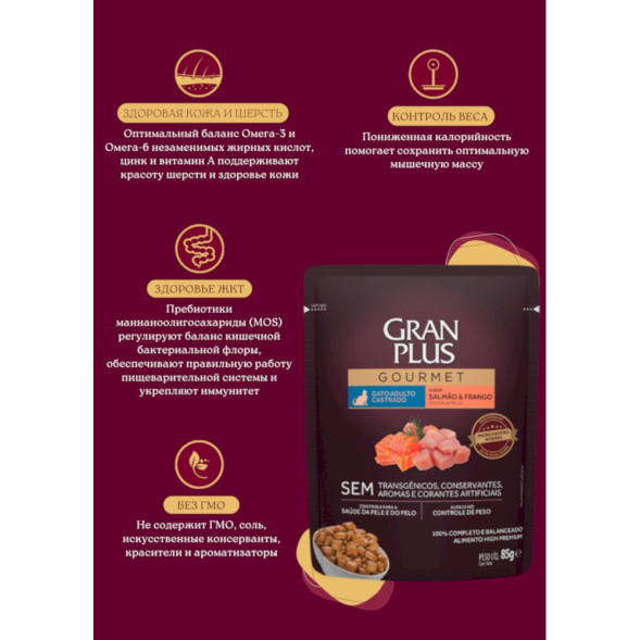 Granplus Gourmet Cat Sterilised паучи для взрослых стерилизованных и кастрированных котов и кошек лосось и цыпленок - 85 г x 18 шт