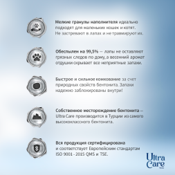 Ultra Care Fine Small Cats &amp;amp; Kittens комкующийся наполнитель для кошачьего туалета для котят и мелких кошек