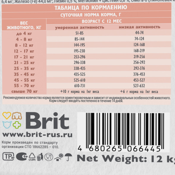 Brit Care Dog Adult Sensitive Metabolic сухой корм для взрослых собак, с морской рыбой и индейкой - 12 кг