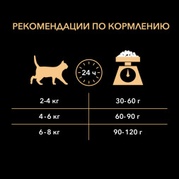 Pro Plan Cat Adult сухой корм для взрослых кошек с лососем - 3 кг