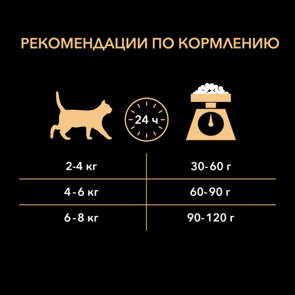 Pro Plan Cat Adult сухой корм для взрослых кошек с лососем - 3 кг