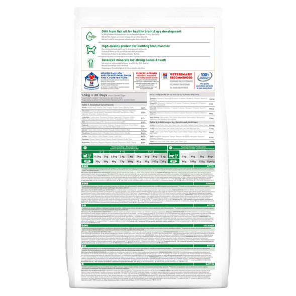 Hills Science Plan No Grain сухой беззерновой корм для котят с курицей и картофелем - 1,5 кг