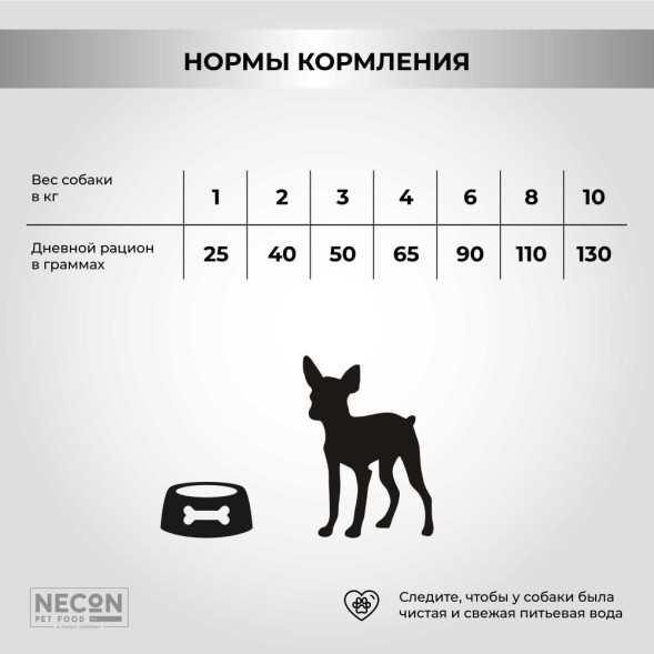 Necon Natural Wellness Adult Mini Salmon &amp;amp; Rice сухой корм для взрослых собак мелких пород с лососем и рисом - 10 кг