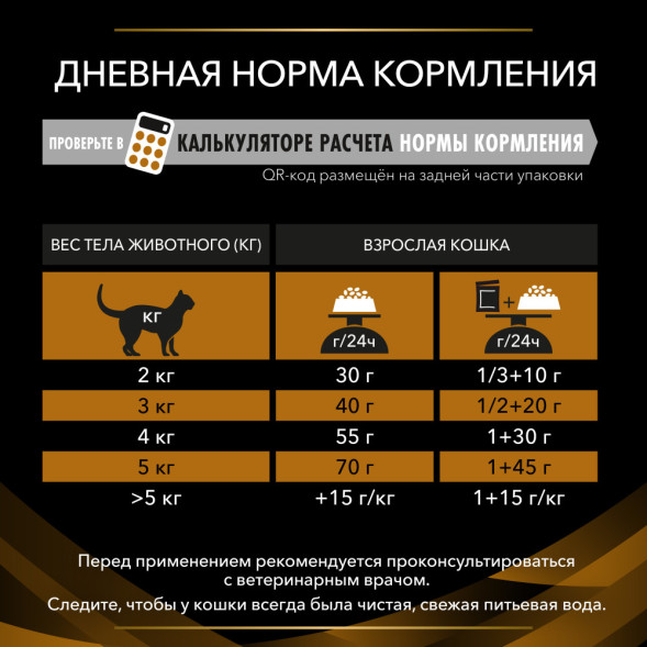 Purina Pro Plan Veterinary Diets NF Renal Function Advanced Care (Поздняя стадия) сухой корм для взрослых кошек при хронической почечной недостаточности - 5 кг