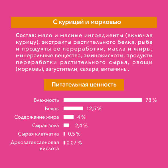 Purina ONE паучи для котят с курицей и морковью  - 75 г х 26 шт