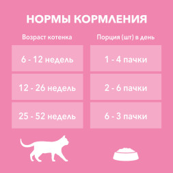 Purina ONE паучи для котят с курицей и морковью  - 75 г х 26 шт