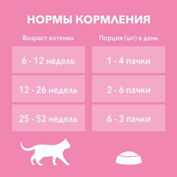 Purina ONE паучи для котят с курицей и морковью  - 75 г х 26 шт