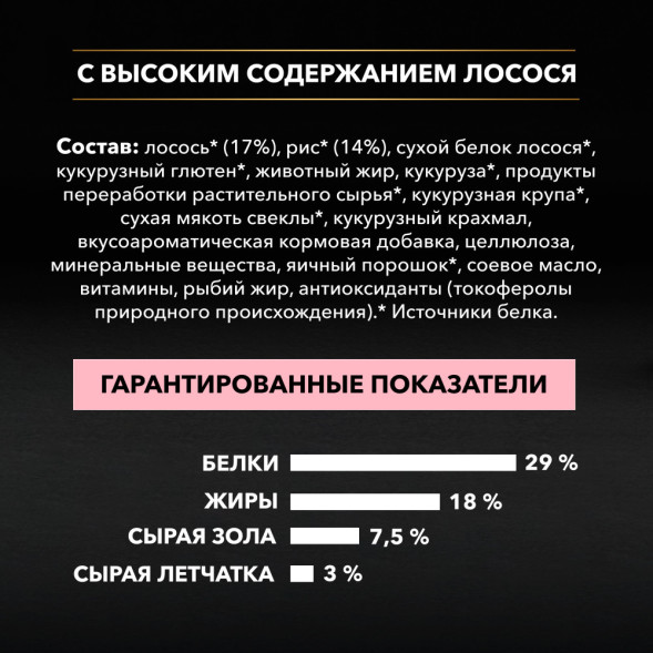 Pro Plan Opti Derma Medium сухой корм для взрослых собак средних пород при чувствительной коже с лососем - 3 кг