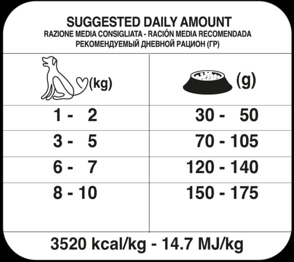 Forza10 Maintenance для взрослых собак мелких пород из океанической рыбы (тунец, треска, лосось) - 4 кг
