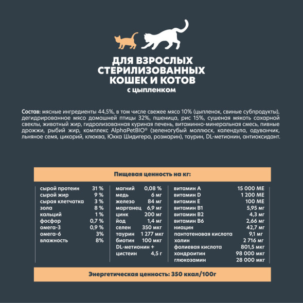 AlphaPet WOW Superpremium сухой полнорационный корм для взрослых стерилизованных кошек и котов c цыпленком - 350 г