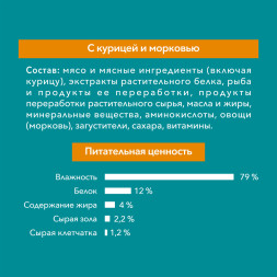 Purina ONE паучи для кошек при домашнем образе жизни с курицей и морковью  - 75 г х 26 шт
