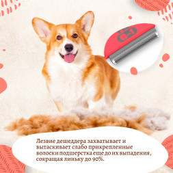 8in1 Perfect Coat дешеддер для собак средних пород, размер M