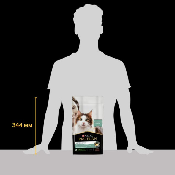 Сухой корм для кошек Pro Plan для снижения количества аллергенов в шерсти с лососем 1.4 кг