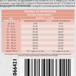 Brit Care Dog Adult Sensitive Metabolic сухой корм для взрослых собак, с морской рыбой и индейкой - 1,5 кг