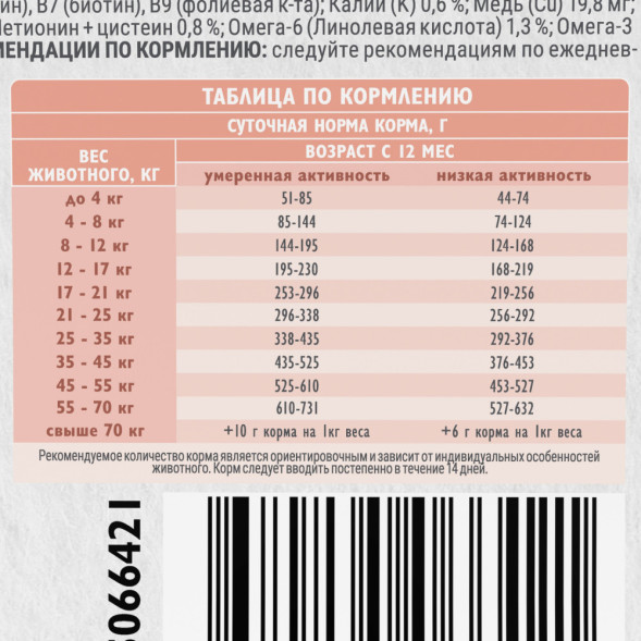 Brit Care Dog Adult Sensitive Metabolic сухой корм для взрослых собак, с морской рыбой и индейкой - 1,5 кг