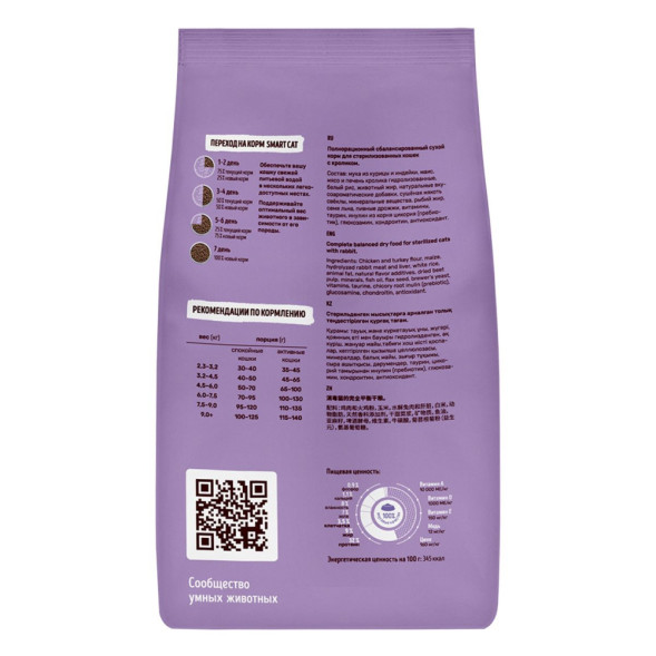 Smart Cat сухой корм для стерилизованных кошек с кроликом - 5 кг
