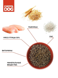 ZOOFOOD полнорационный сухой корм для собак малых и мелких пород с курицей и рисом - 1,1 кг