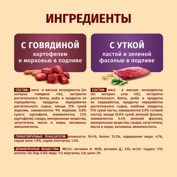Purina ONE Мини набор паучей для активных взрослых собак мелких пород с говядиной, картофелем и морковью в подливе; с уткой, пастой и зеленой фасолью в подливе - 85 г х 10 шт