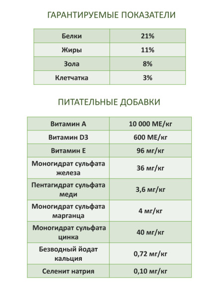 Econature Adult Dog Salmon Formula сухой корм для собак с лососем - 15 кг