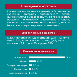 Purina ONE паучи для стерилизованных кошек с говядиной и морковью  - 75 г х 26 шт