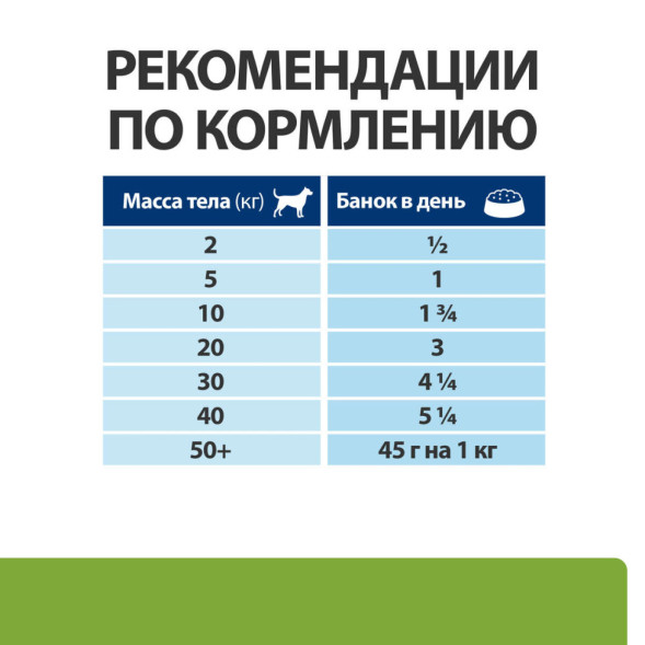 Hills Prescription Diet Metabolic диетический влажный корм для собак для коррекции веса, с курицей, в консервах - 370  г х 6 шт