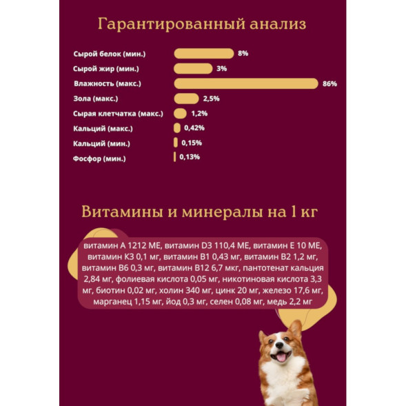 Granplus Gourmet Dog паучи для взрослых собак всех пород с лососем - 100 г x 18 шт