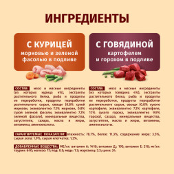 Purina ONE Мини набор паучей для взрослых собак мелких пород, с курицей, морковью и зеленой фасолью в подливе; с говядиной, картофелем и горохом в подливе - 85 г х 10 шт