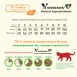 Yummy Linea сухой низкозерновой корм для взрослых стерилизованных кошек и кастрированных котов, с индейкой - 300 г