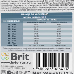 Brit Care Dog Adult Large Chondroprotectors сухой корм для собак крупных пород для поддержки опорно-двигательного аппарата, с индейкой и уткой - 12 кг