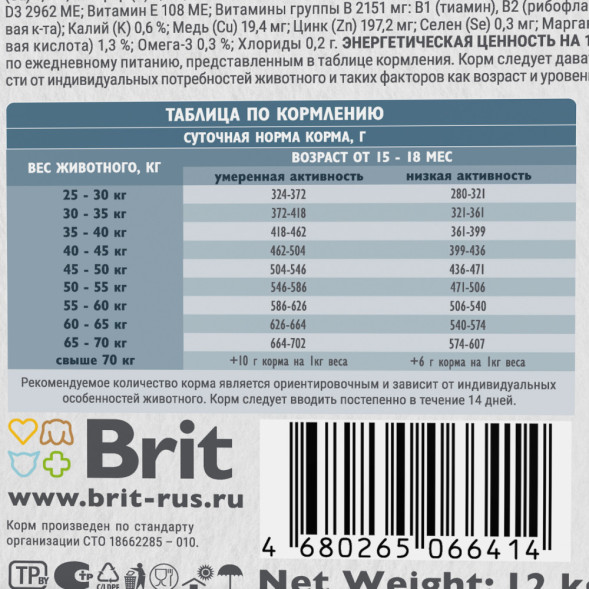 Brit Care Dog Adult Large Chondroprotectors сухой корм для собак крупных пород для поддержки опорно-двигательного аппарата, с индейкой и уткой - 12 кг