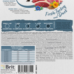 Brit Care Dog Adult Large Chondroprotectors сухой корм для собак крупных пород для поддержки опорно-двигательного аппарата, с индейкой и уткой - 12 кг