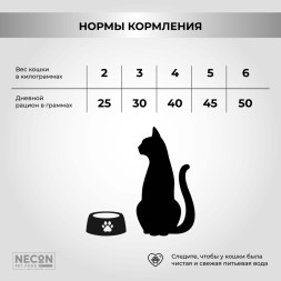 Necon Natural Wellness Sterilized White Fish &amp;amp; Rice сухой корм для взрослых стерилизованных кошек с белой рыбой и рисом - 10 кг