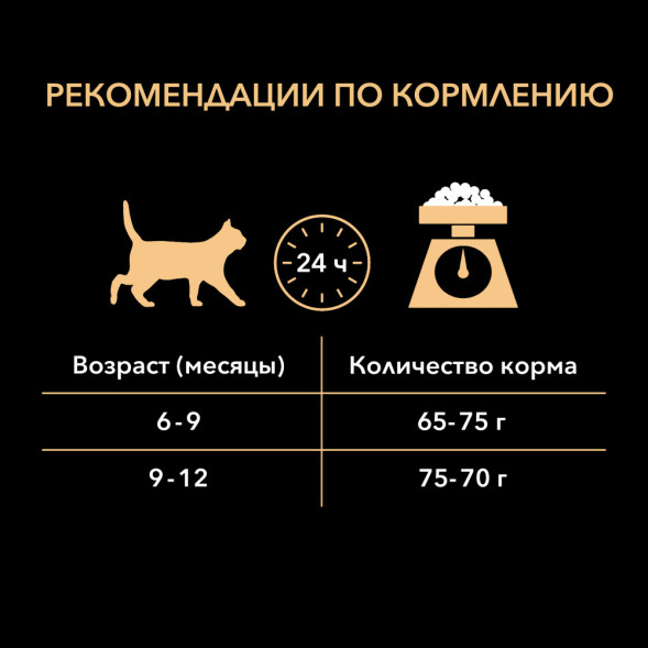 Pro Plan Kitten Sterilised сухой корм для стерилизованных котят с лососем - 3 кг