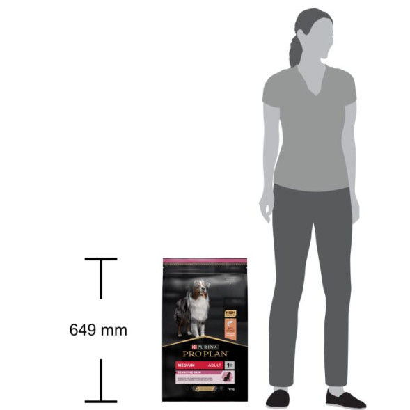 Сухой корм PRO PLAN® для взрослых собак средних пород с чувствительной кожей, с высоким содержанием лосося 7 кг