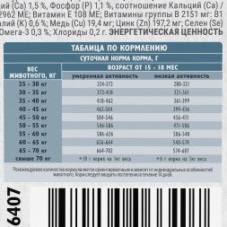 Brit Care Dog Adult Large Chondroprotectors сухой корм для собак крупных пород для поддержки опорно-двигательного аппарата, с индейкой и уткой - 3 кг