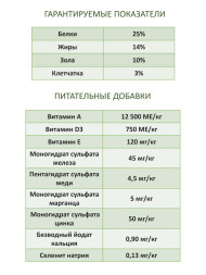 Econature Puppy Lamb&amp;amp;Rice Formula сухой корм для щенков с ягненком и рисом - 15 кг