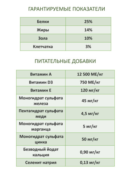 Econature Puppy Lamb&amp;amp;Rice Formula сухой корм для щенков с ягненком и рисом - 15 кг