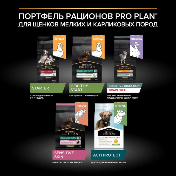 Purina Pro Plan Sensitive Skin сухой корм для щенков мелких и карликовых пород с чувствительной кожей с лососем и рисом - 3 кг