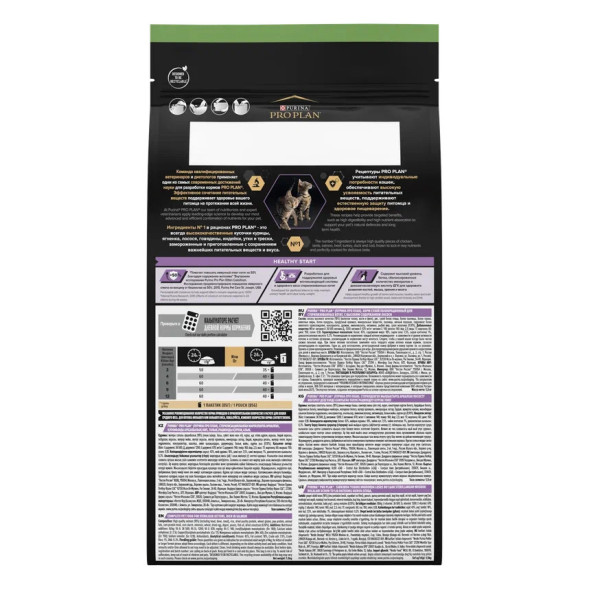 Pro Plan Kitten Sterilised сухой корм для стерилизованных котят с лососем - 1,5 кг