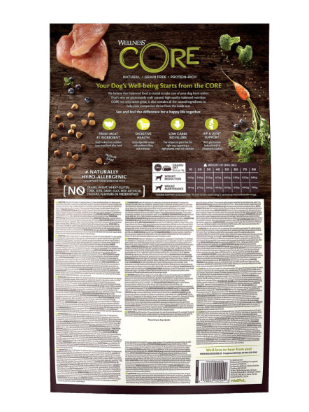 Wellness Сore сухой корм для взрослых собак средних и крупных пород с низким содержанием жира с индейкой 10 кг