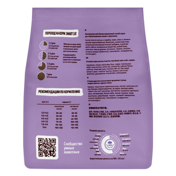 Smart Cat сухой корм для стерилизованных кошек с кроликом - 400 г
