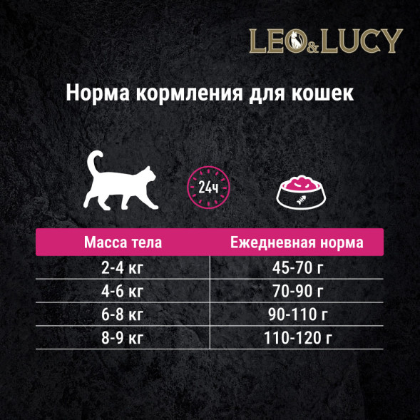 LEO&amp;amp;LUCY cухой холистик корм для взрослых стерилизованных кошек мясное ассорти - 1,5 кг