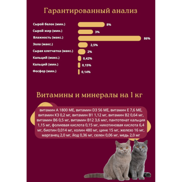 Granplus Gourmet Cat Sterilised паучи для взрослых стерилизованных и кастрированных котов и кошек с курицей - 85 г x 18 шт