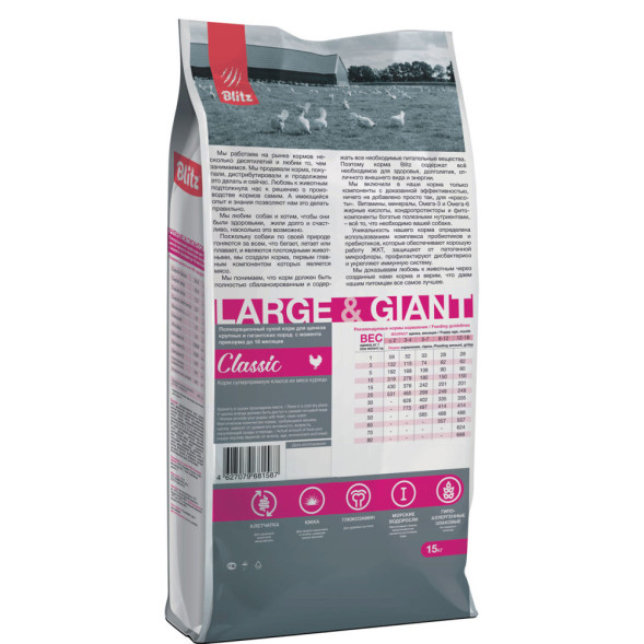 Blitz Classic Puppy Large &amp;amp; Gian сухой корм для щенков крупных и гигантских пород, с курицей - 15 кг
