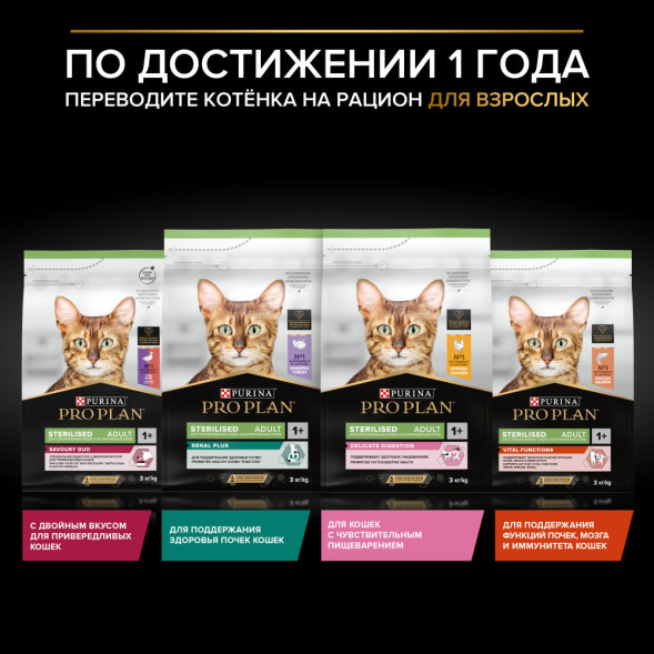 Pro Plan Kitten Sterilised сухой корм для стерилизованных котят с лососем - 400 г