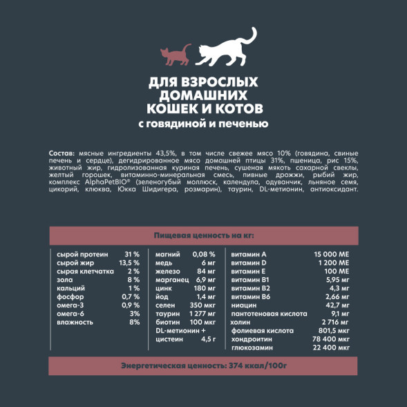 AlphaPet WOW Superpremium сухой полнорационный корм для взрослых домашних кошек и котов c говядиной и печенью - 350 г