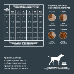 AlphaPet Superpremium сухой полнорационный корм для щенков, беременных и кормящих собак мелких пород с ягненком и индейкой - 500 г